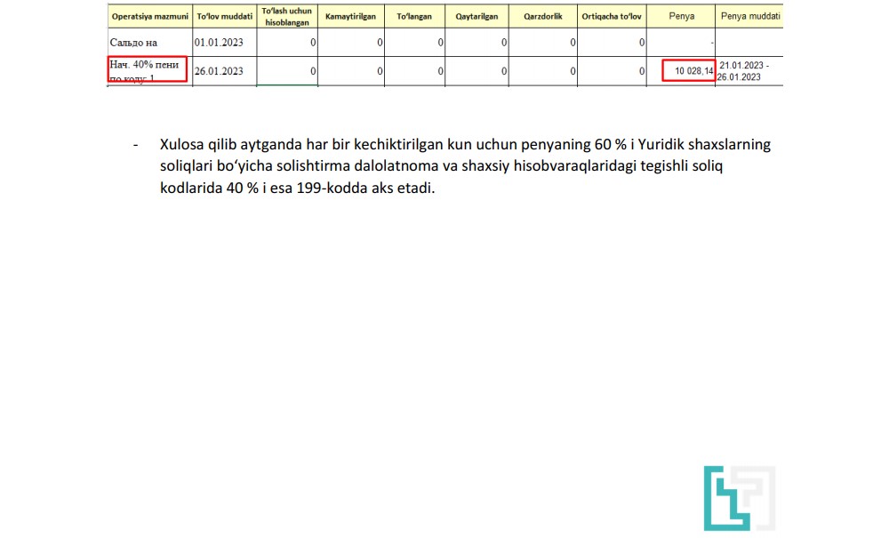Peniya nima ? Qanday hisoblanadi ?